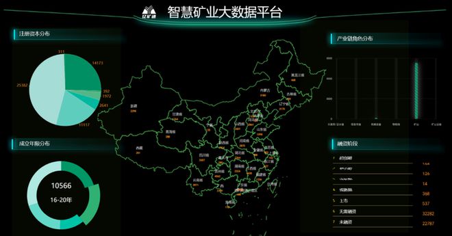 雷竞技RAYBET：集群动态大开眼界！2024中国（苍南）矿山机械设备展览会开幕(图5)