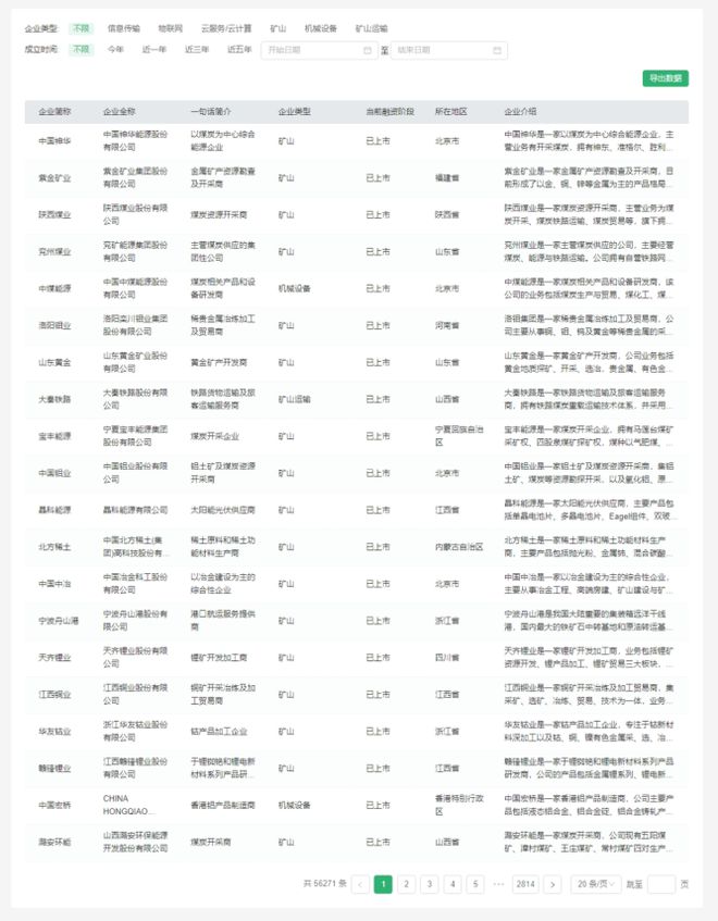 雷竞技RAYBET：集群动态大开眼界！2024中国（苍南）矿山机械设备展览会开幕(图6)