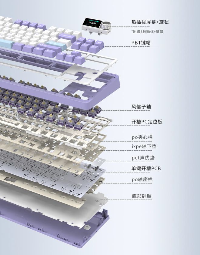 自带可插拔屏幕旋钮见过没？黑爵AK870无线三模机械键盘使用体验(图10)